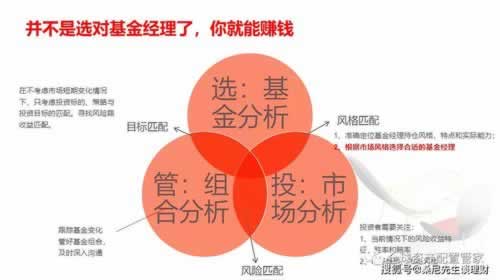 注单异常怎么解决.自序(图)