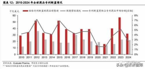 网上出现不给出的解决办法如何避免.内容概要（图）