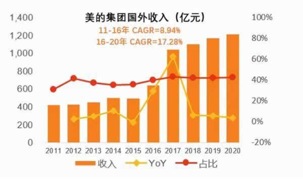在网上平台碰到流水不够不给提款解决办法不能出款解决问题.文章引题(图)