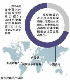 【独家揭秘】账号审核不给提现?教你简单又全面的方法应对!