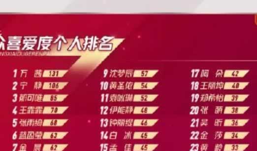 黑平台取款拒绝回复财务结算;出大师可以解决