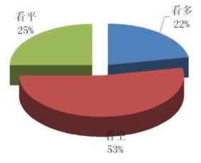 【实用攻略】风控部门审核钱无法提交？教你几招轻松应对！