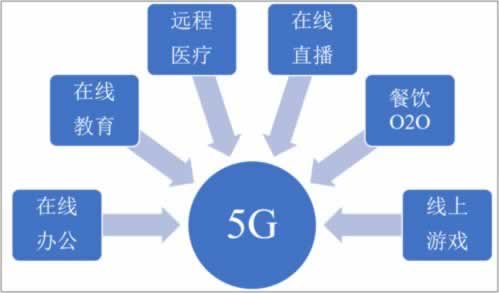 网上出款通道维护.文章概览(图)