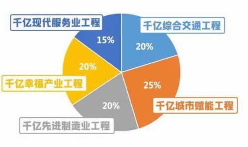 网上被黑审核不给出款.小序(图)