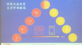 数据获取异常是什么原因.文章开头语(图)