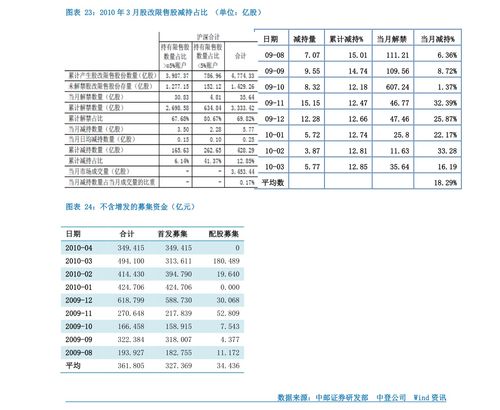 平台维护几天可以提现一次.文章慨括(图)