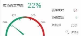 为什么我提款提不出来呢.提要(图)