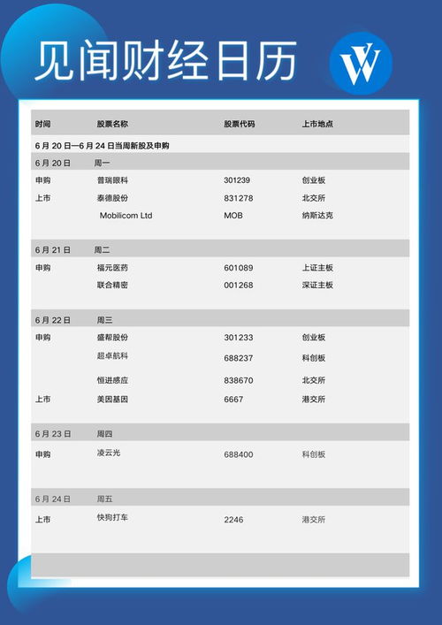 数据未同步不给提现？教你一招轻松应对，告别焦虑！教你怎么避免（图）