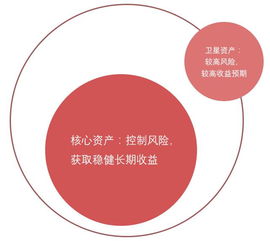 遇到网站账号异常不能提款?揭秘背后真相,教你如何安全应对!