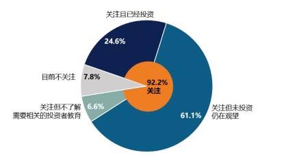 【揭秘】被黑的钱能否顺利提现?揭秘提现背后的真相!