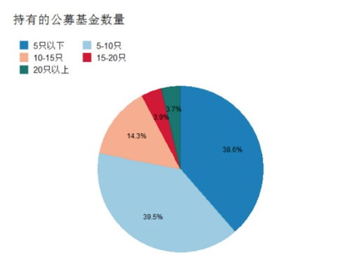 黑平台取款拒绝回复财务结算.引题(图)