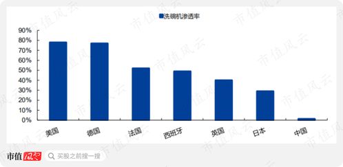 有关网上平台赢钱说我财务结算中提现失败。正确操作流程详解