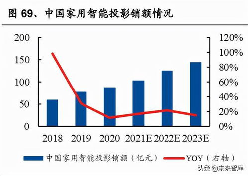 网上赢钱提不出来?揭秘常见原因及应对策略