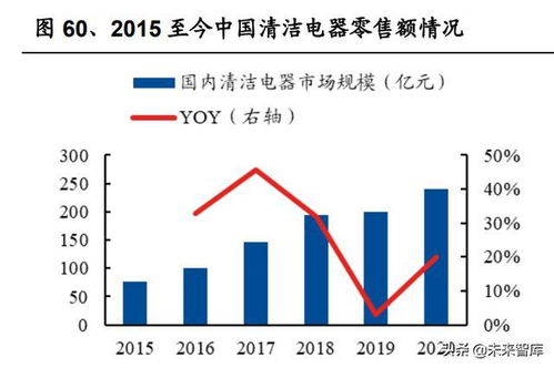 关于【在网上平台营前抽查审核不能出】!解决思路和方面。