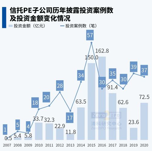 在平台上提现通道维护超过3天应该装穷吗 优化方案(图)