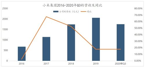 被黑后如何快速出款？揭秘不给出款的问题及应对策略该咋办（图）