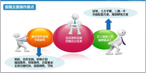 【紧急解答】平台维护无法提现?揭秘背后原因及应对策略!大家怎么处理(图)