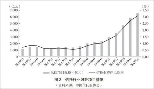 取款通道维护怎么办.引题(图)