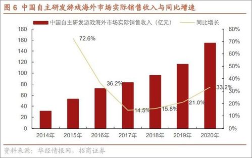 【紧急！网站被坑无效投注不给提款？账号登录是关键，教你一招轻松应对】
