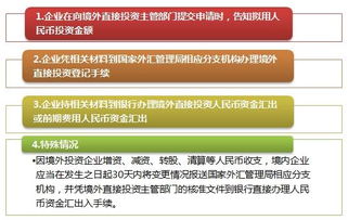 在网上被黑还提不出款未回传账号审核该咋办(图)