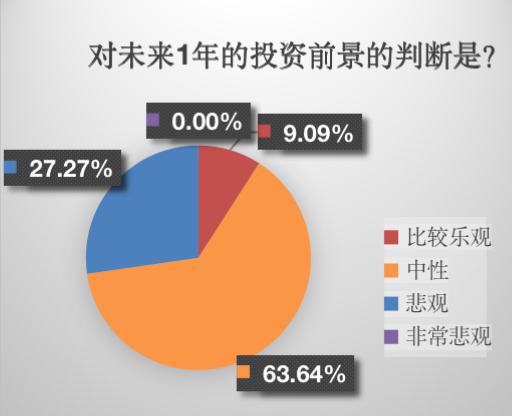 【紧急提醒】被黑平台黑了几万，如何迅速止损？大家怎么避免（图）