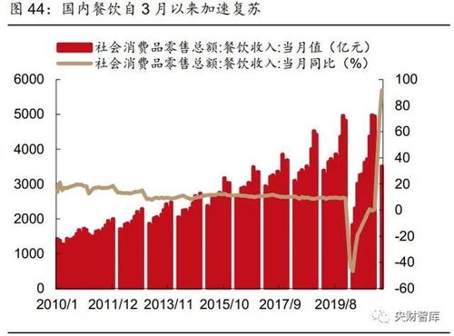 网上已经一天多不给提款 快速破解(图)
