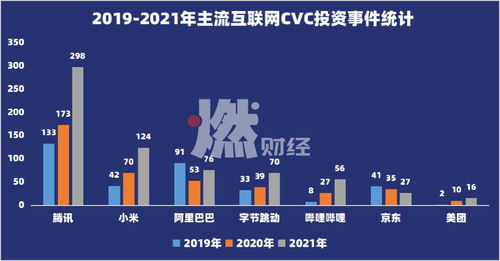 网上被黑财务清算提款不到账，客服不回信息？揭秘背后的真相与应对策略