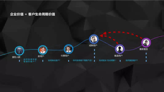 系统维护钱不能提现怎么办.提要（图）