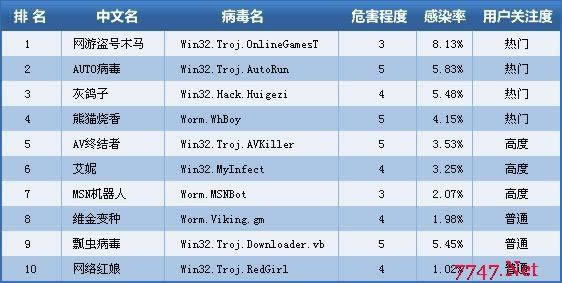 娱乐平台被黑安全部门审核中一直不给提款.概述(图)