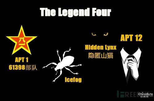 【紧急提醒】网上被黑后，你必须注意的五大情况！可以帮你破解（图）