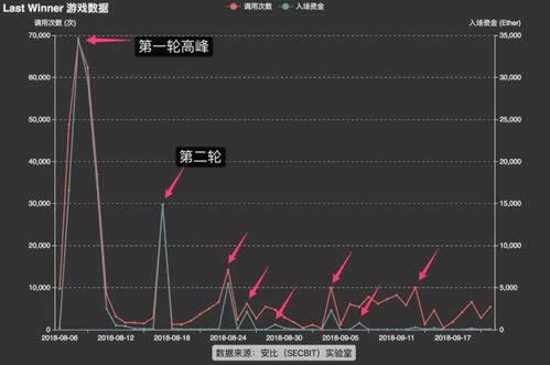 被黑不给提款退回账号.内容概要(图)